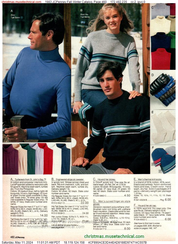 1983 JCPenney Fall Winter Catalog, Page 460