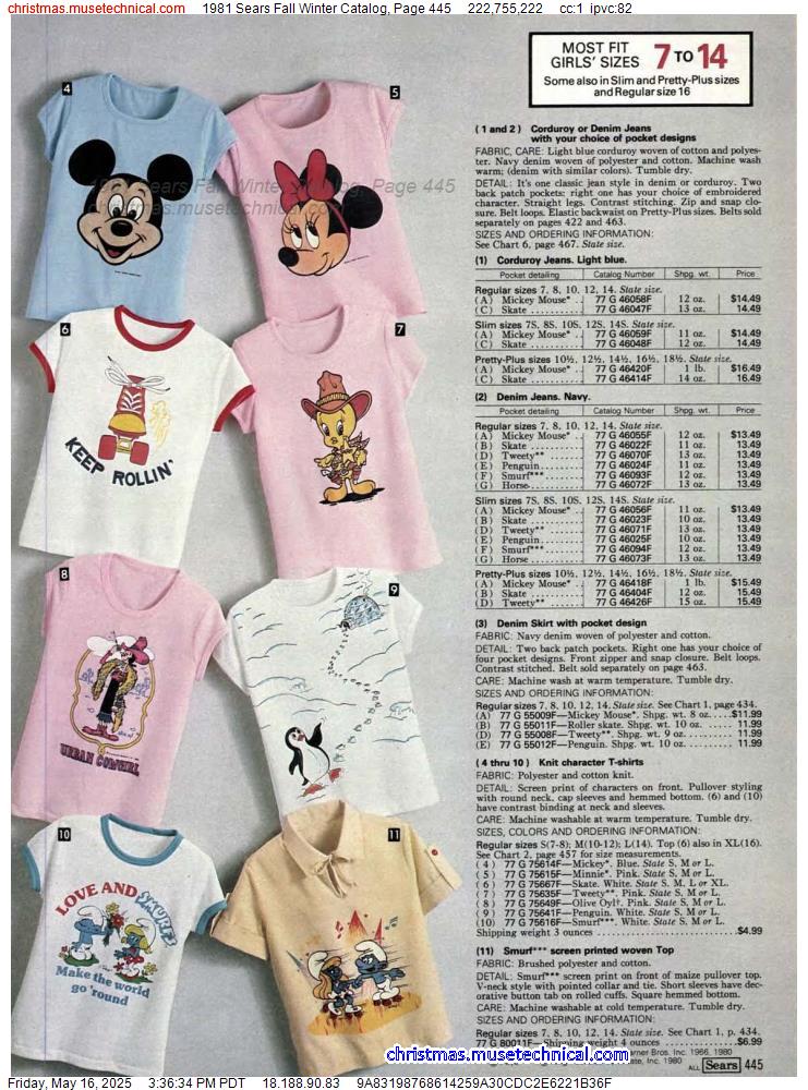 1981 Sears Fall Winter Catalog, Page 445