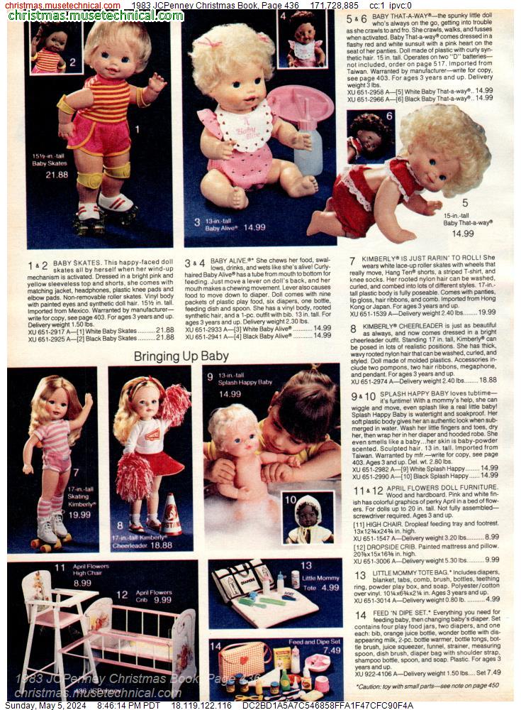 1983 JCPenney Christmas Book, Page 436