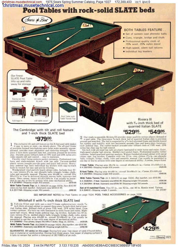 1975 Sears Spring Summer Catalog, Page 1027