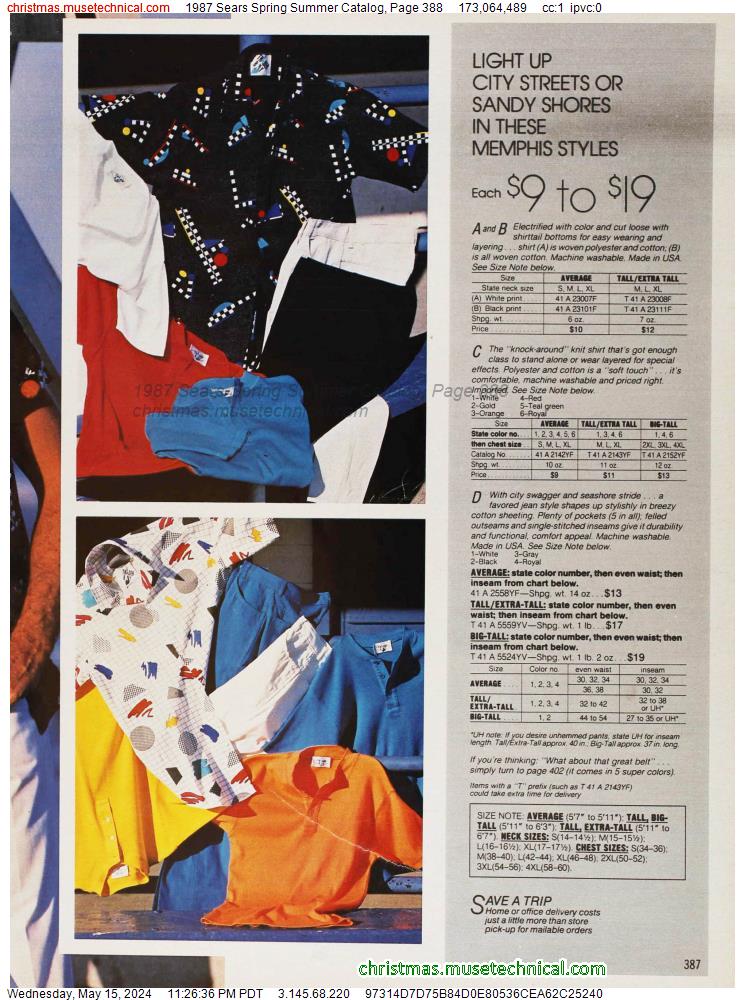 1987 Sears Spring Summer Catalog, Page 388