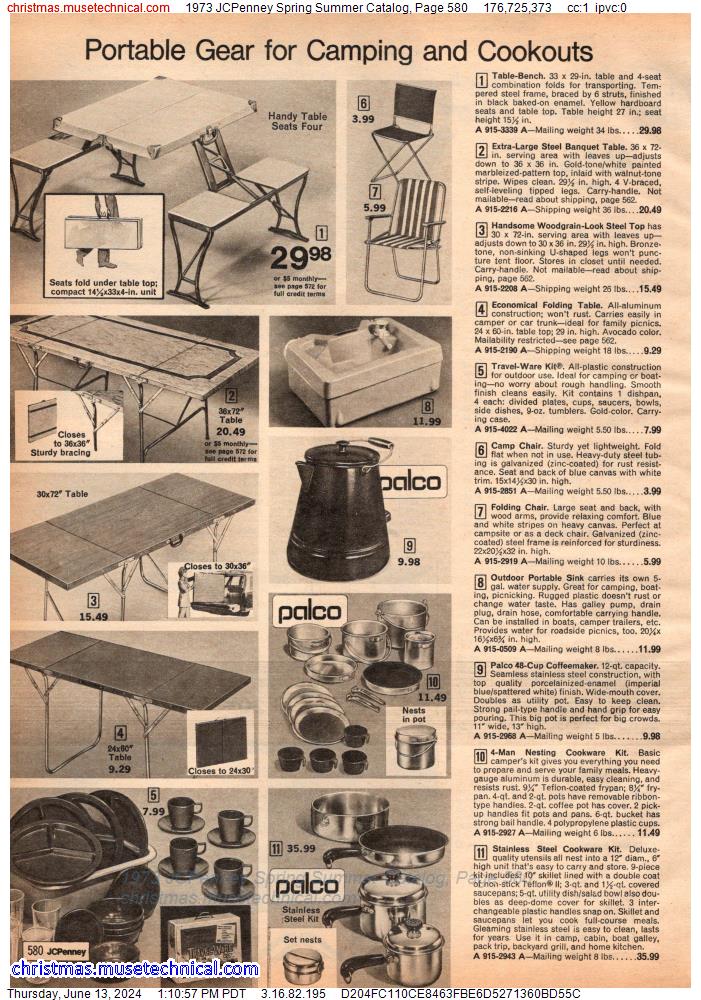 1973 JCPenney Spring Summer Catalog, Page 580