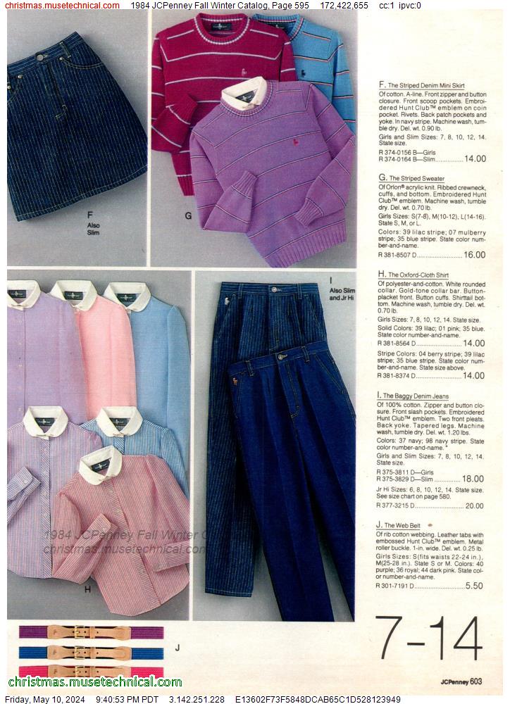1984 JCPenney Fall Winter Catalog, Page 595