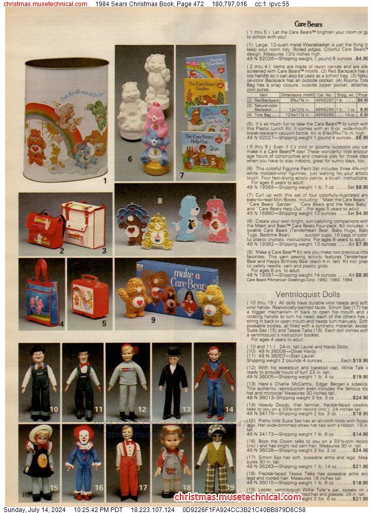 1984 Sears Christmas Book, Page 472