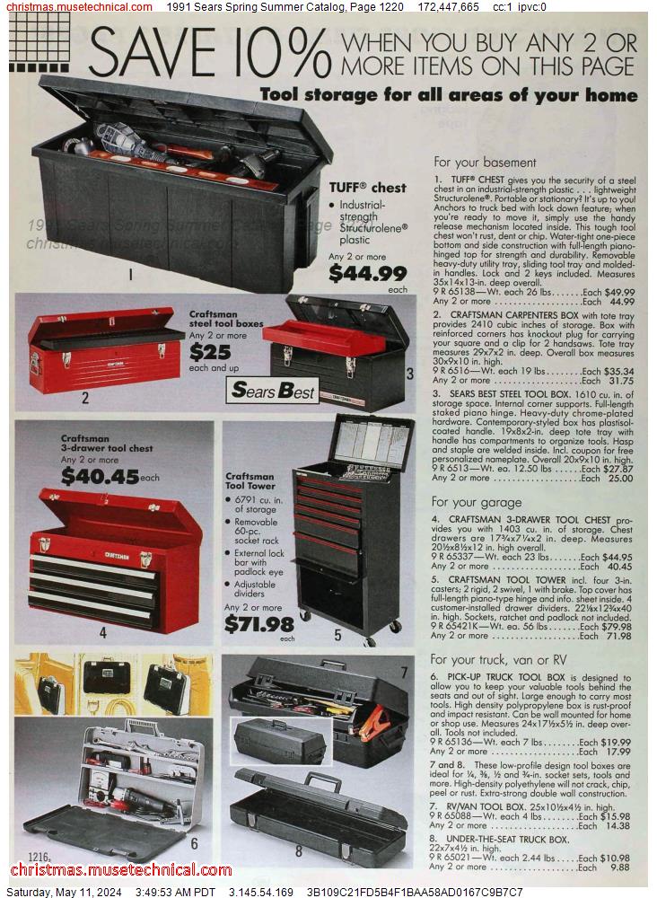 1991 Sears Spring Summer Catalog, Page 1220