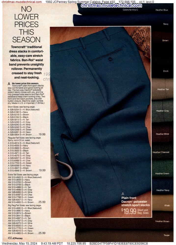 1992 JCPenney Spring Summer Catalog, Page 450