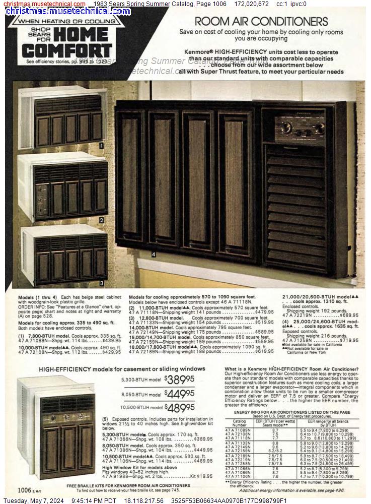 1983 Sears Spring Summer Catalog, Page 1006