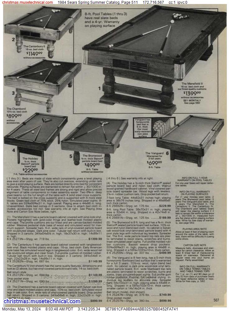1984 Sears Spring Summer Catalog, Page 511