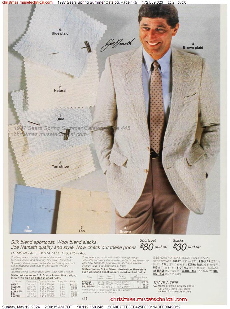 1987 Sears Spring Summer Catalog, Page 445