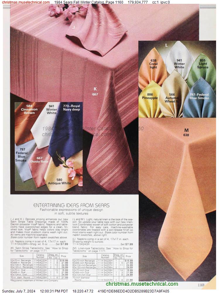 1984 Sears Fall Winter Catalog, Page 1160