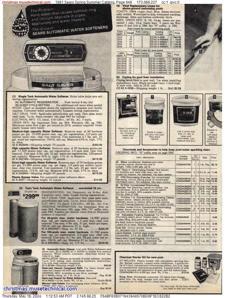 1981 Sears Spring Summer Catalog, Page 946