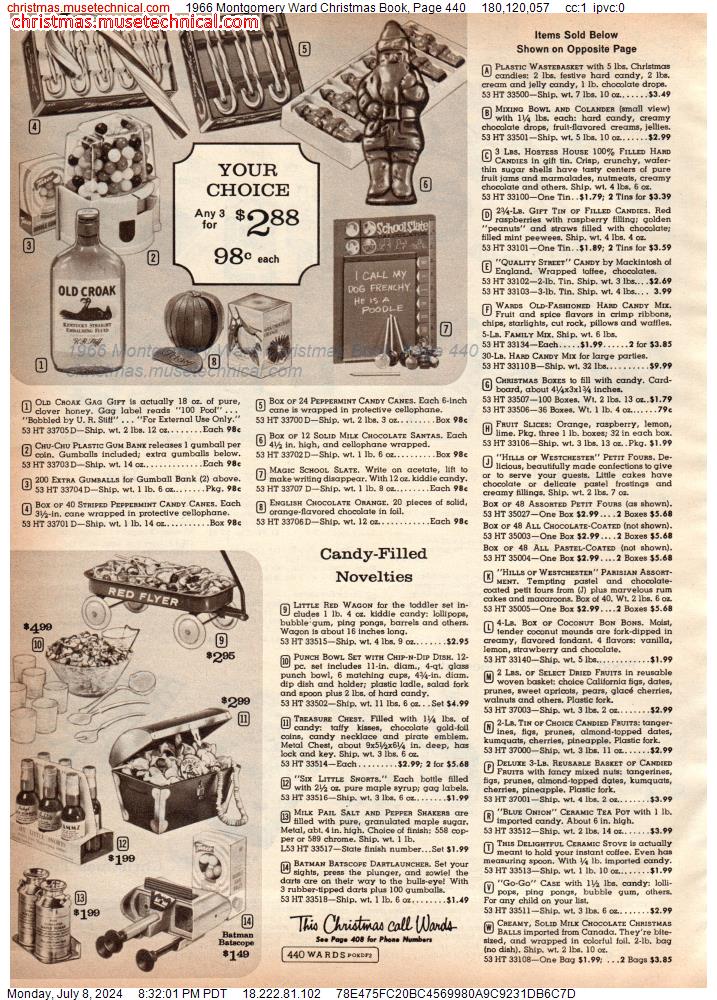 1966 Montgomery Ward Christmas Book, Page 440