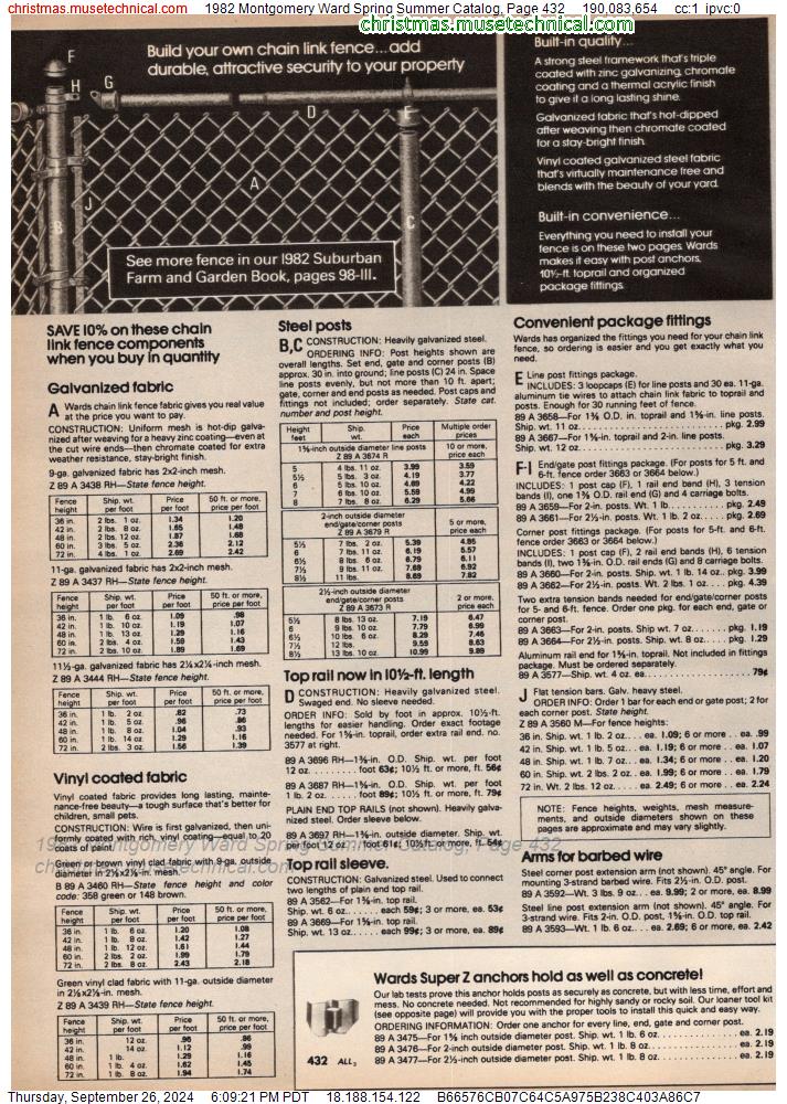 1982 Montgomery Ward Spring Summer Catalog, Page 432