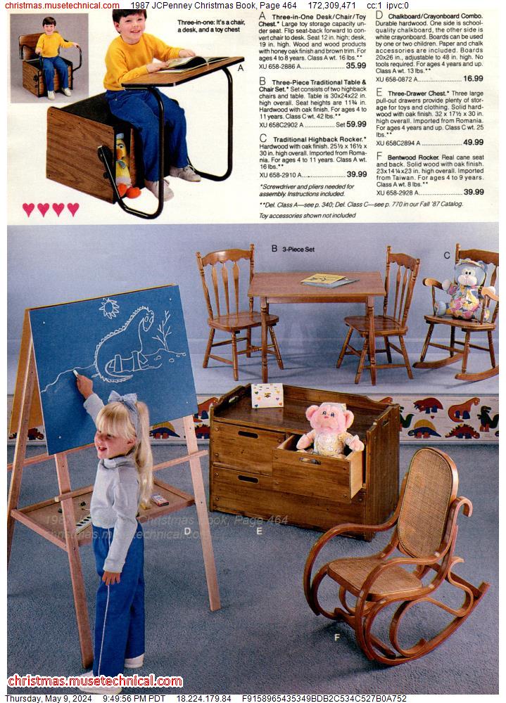 1987 JCPenney Christmas Book, Page 464