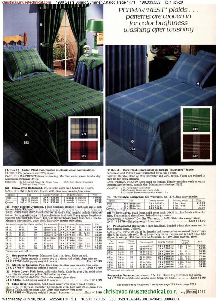 1980 Sears Spring Summer Catalog, Page 1471