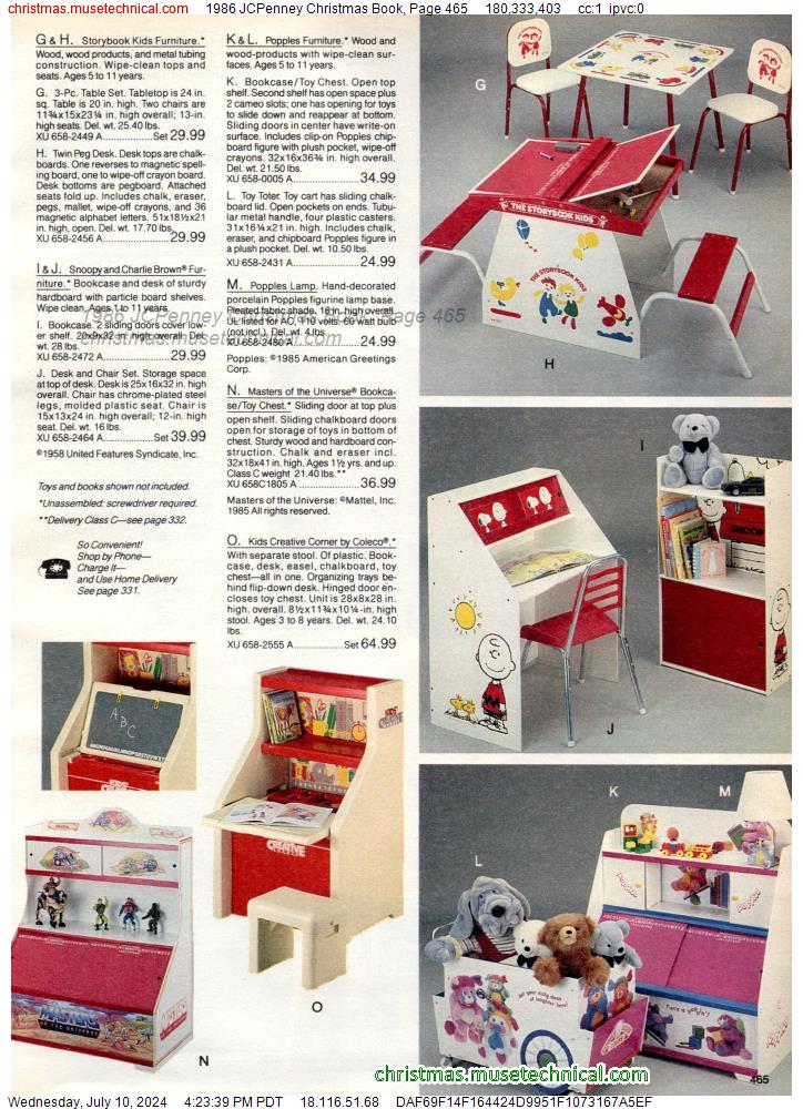 1986 JCPenney Christmas Book, Page 465