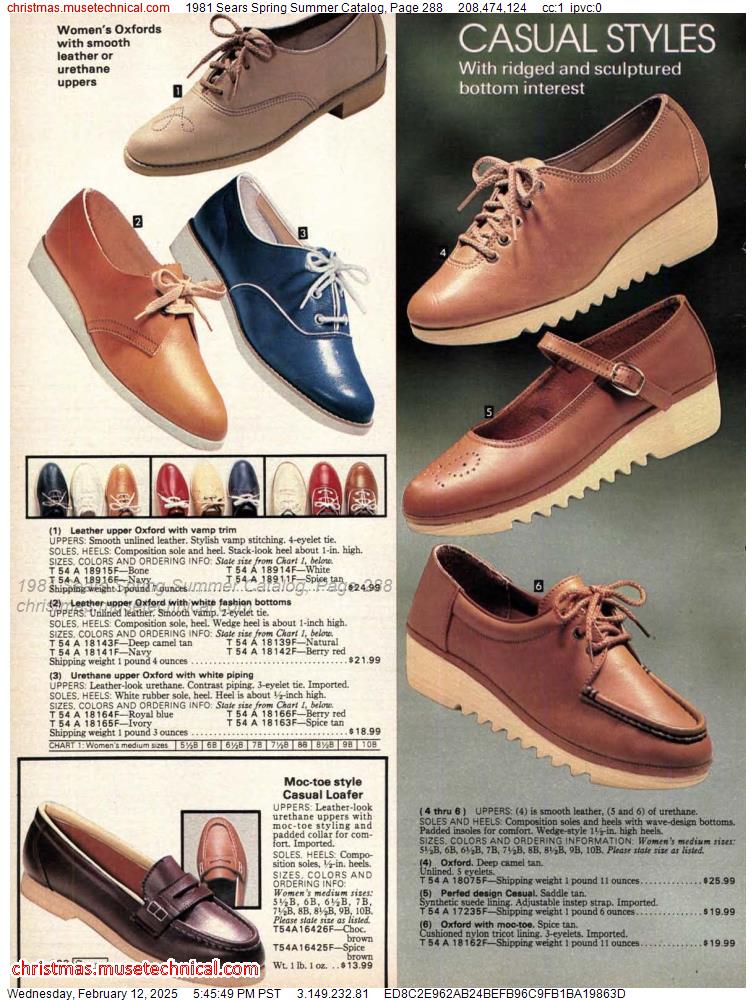 1981 Sears Spring Summer Catalog, Page 288