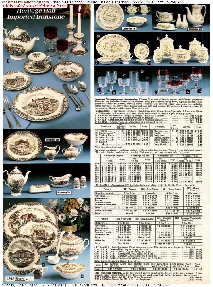 1982 Sears Spring Summer Catalog, Page 1292