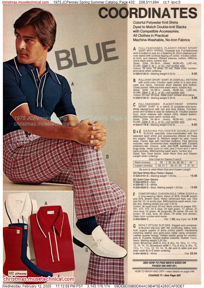 1975 JCPenney Spring Summer Catalog, Page 432