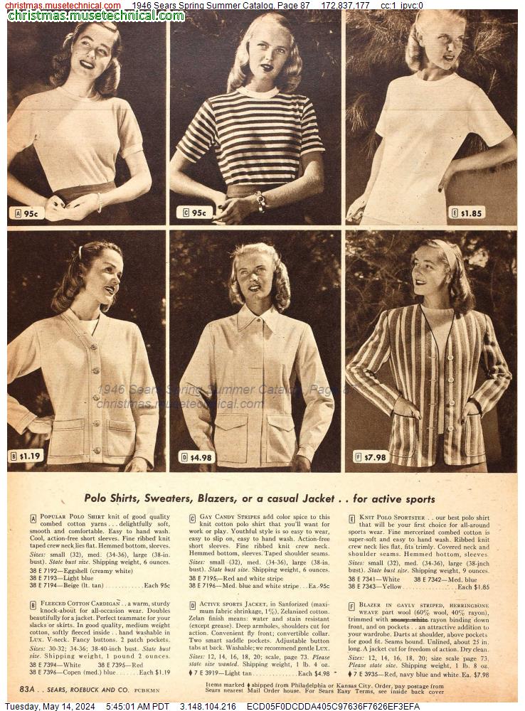 1946 Sears Spring Summer Catalog, Page 87