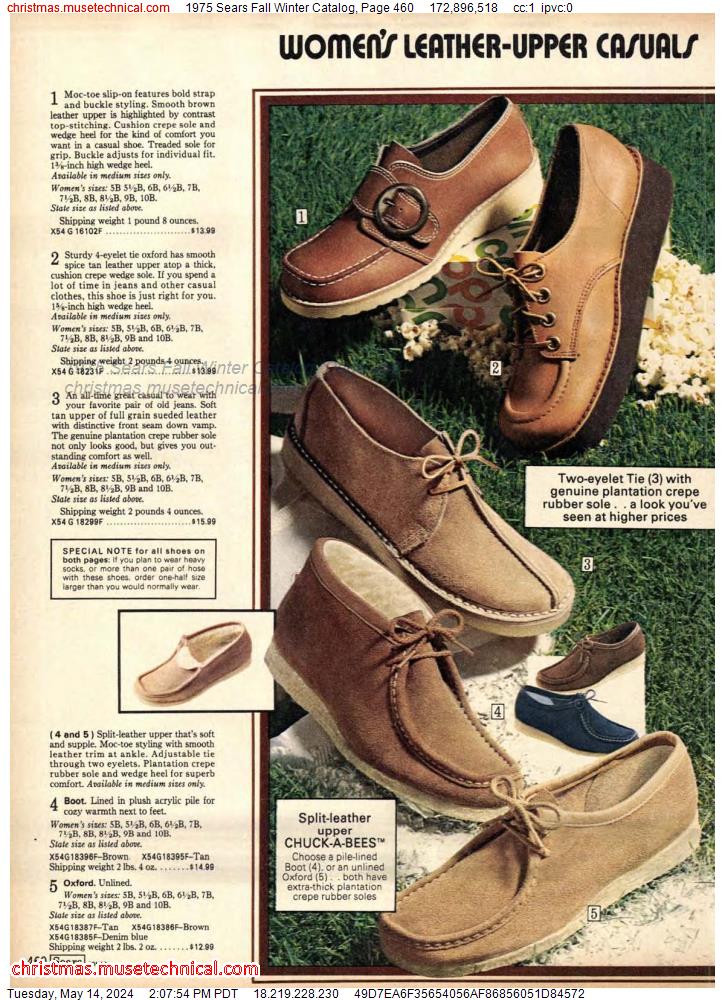 1975 Sears Fall Winter Catalog, Page 460