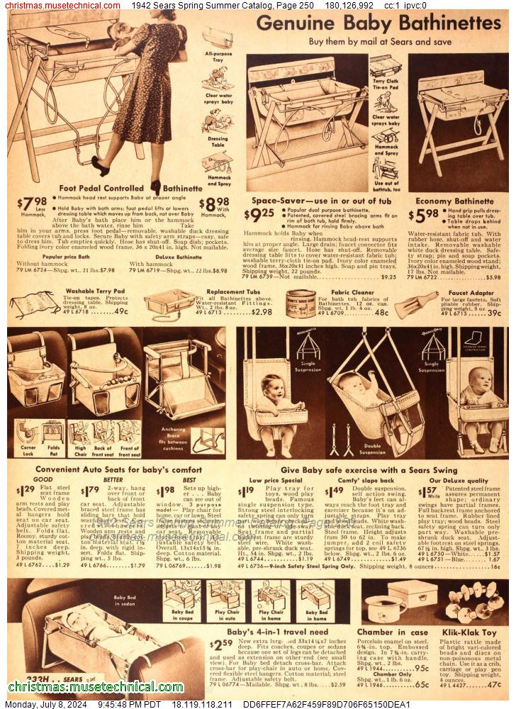 1942 Sears Spring Summer Catalog, Page 250