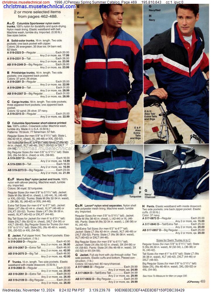 1996 JCPenney Spring Summer Catalog, Page 469