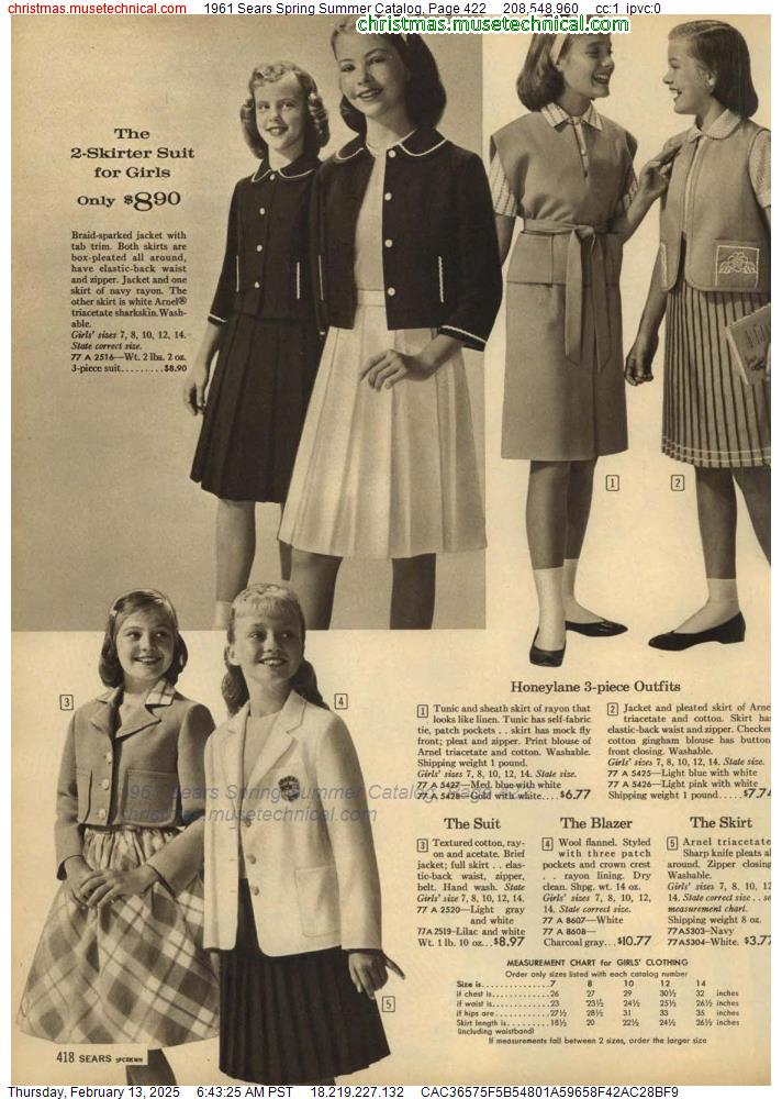 1961 Sears Spring Summer Catalog, Page 422