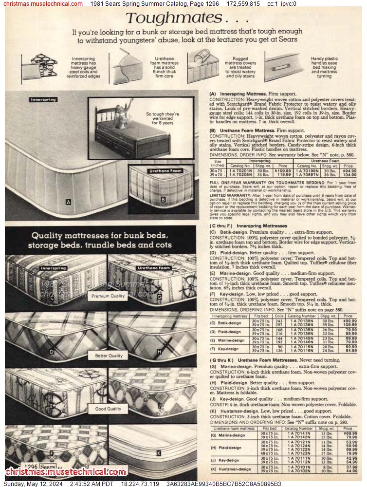 1981 Sears Spring Summer Catalog, Page 1296
