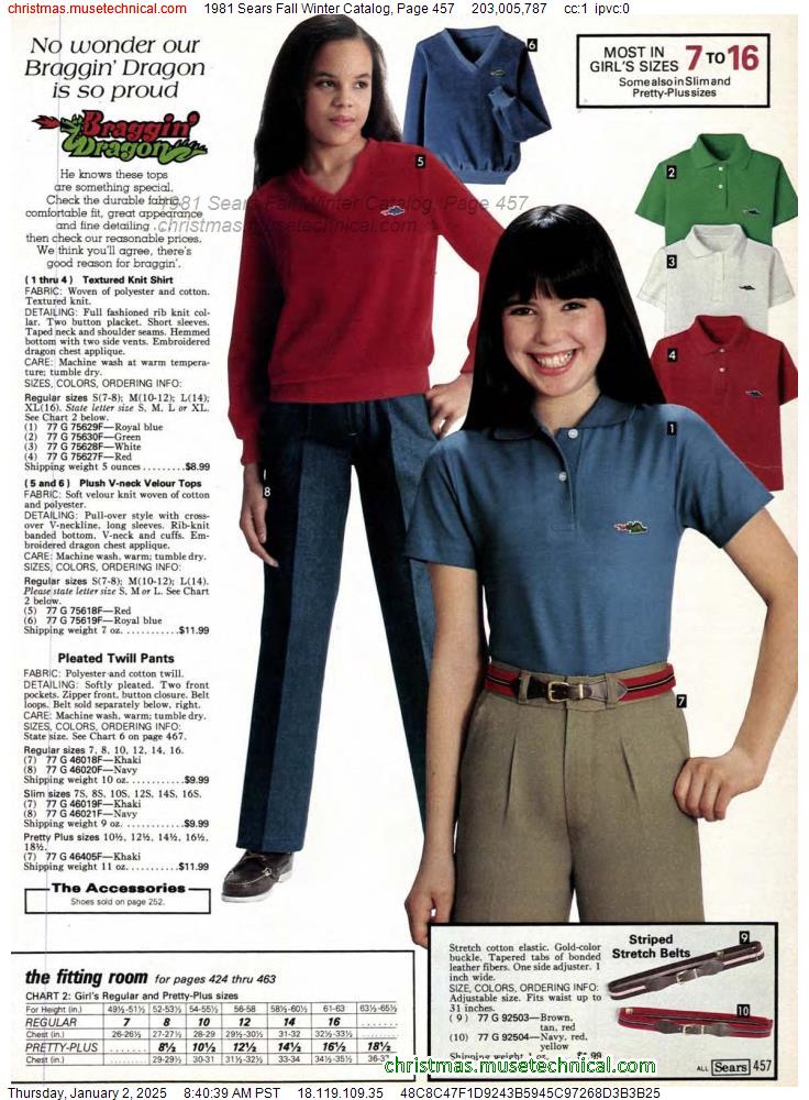 1981 Sears Fall Winter Catalog, Page 457