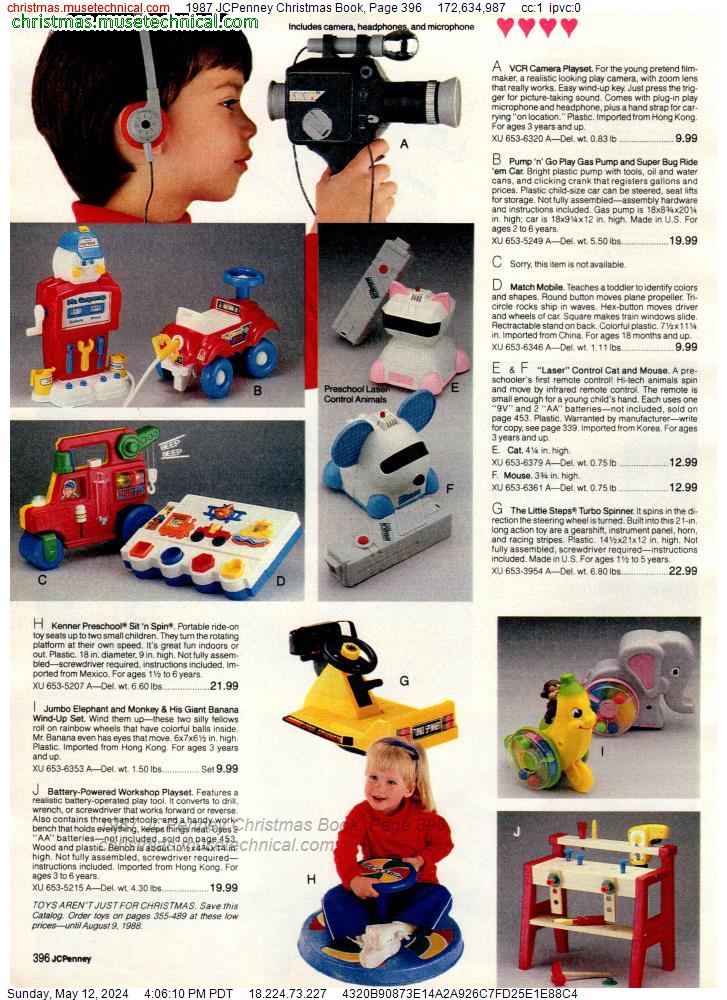 1987 JCPenney Christmas Book, Page 396