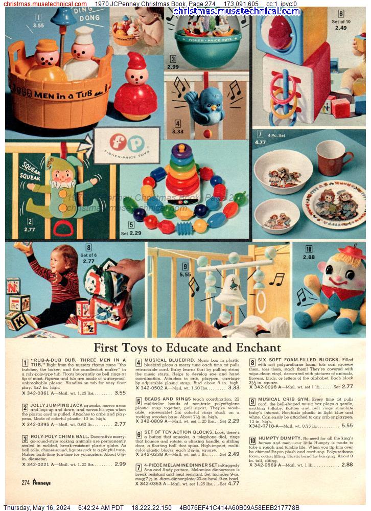 1970 JCPenney Christmas Book, Page 274