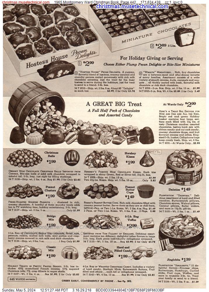 1965 Montgomery Ward Christmas Book, Page 442