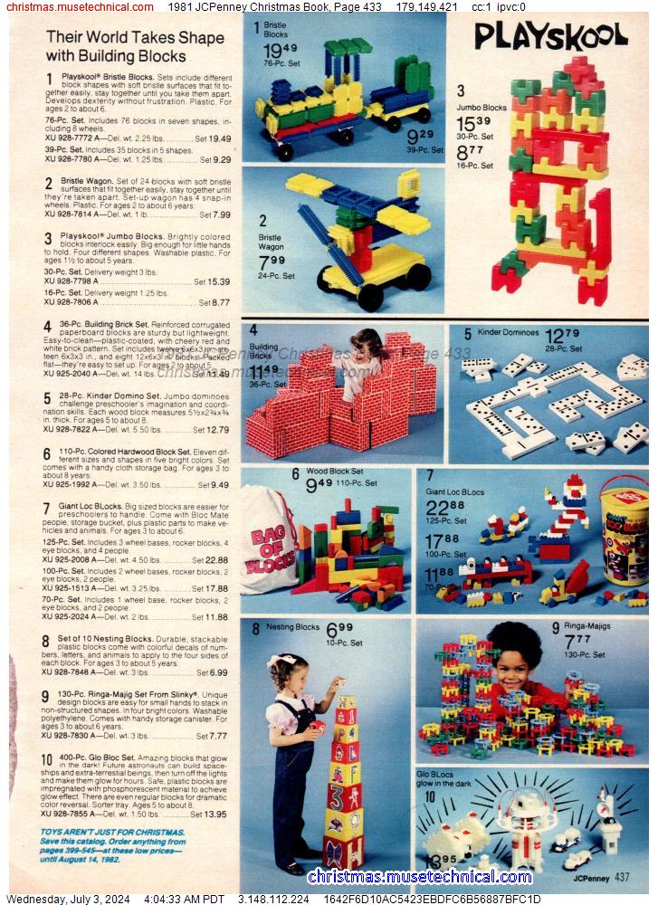 1981 JCPenney Christmas Book, Page 433