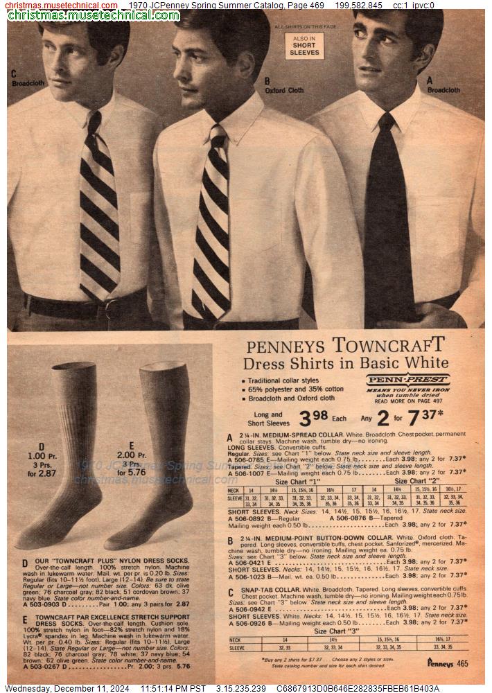 1970 JCPenney Spring Summer Catalog, Page 469