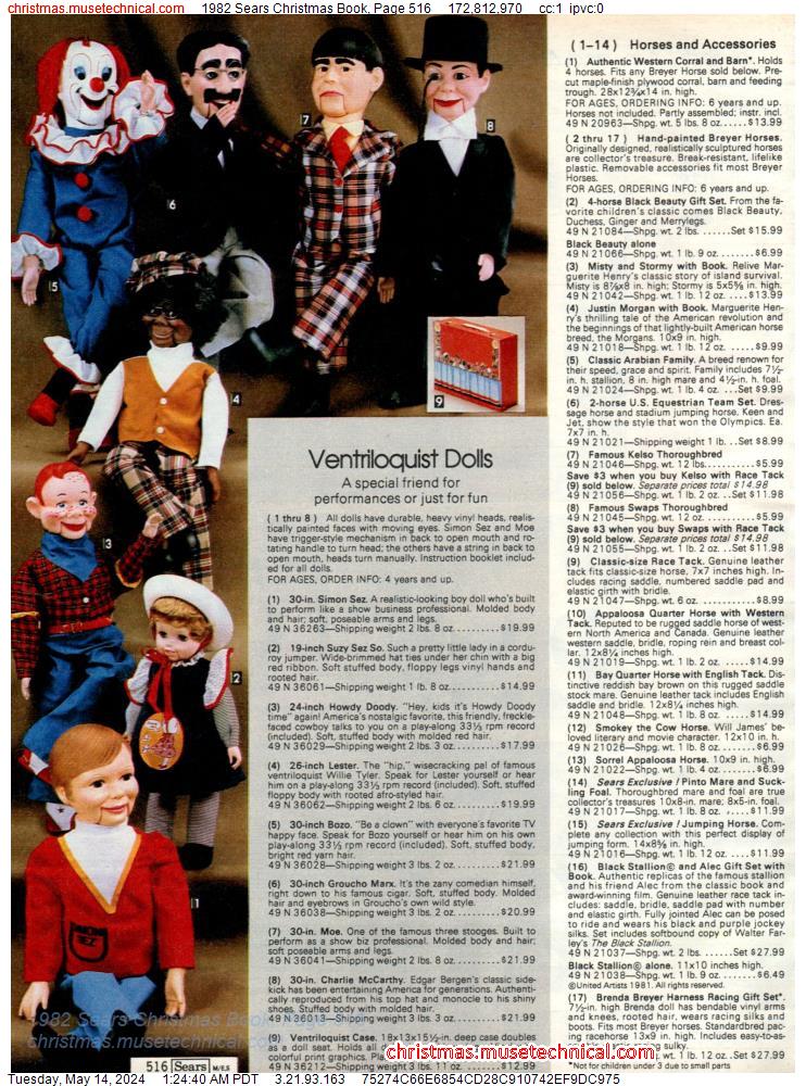 1982 Sears Christmas Book, Page 516