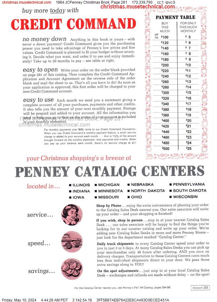 1964 JCPenney Christmas Book, Page 281