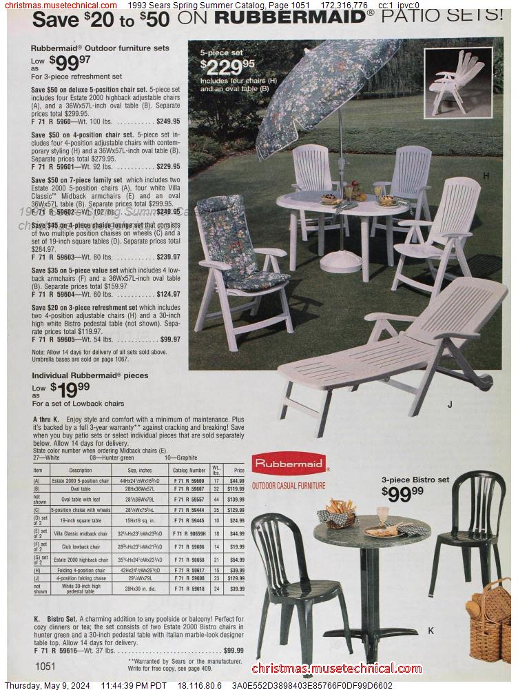 1993 Sears Spring Summer Catalog, Page 1051