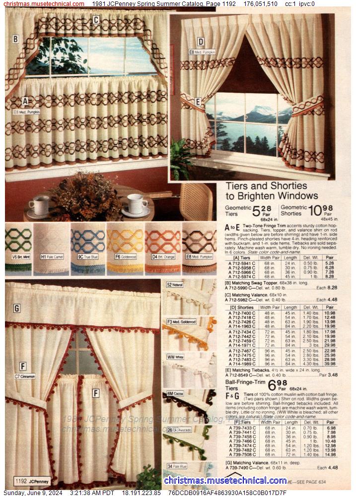 1981 JCPenney Spring Summer Catalog, Page 1192