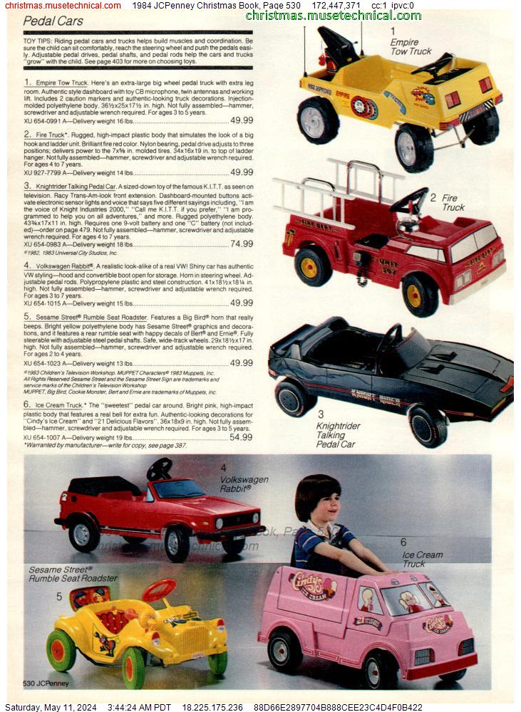 1984 JCPenney Christmas Book, Page 530