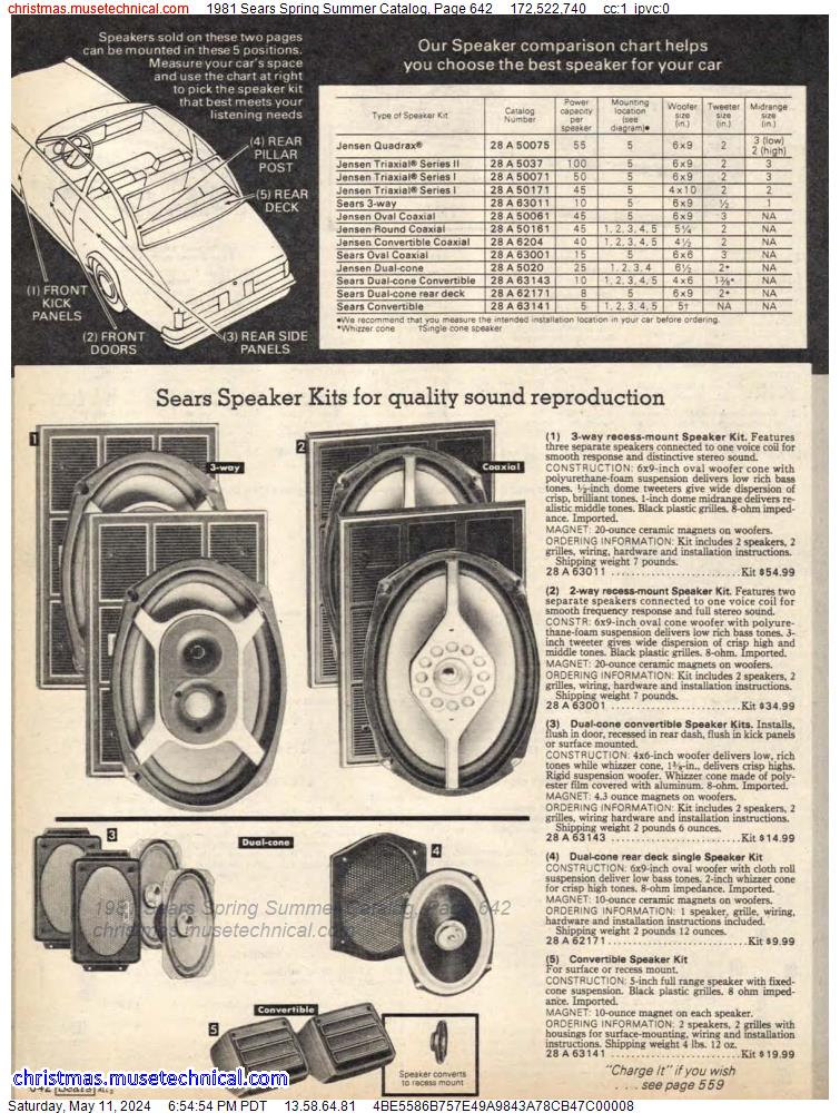 1981 Sears Spring Summer Catalog, Page 642