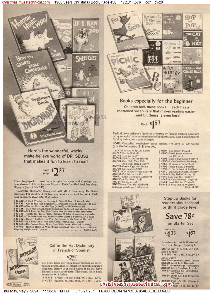 1966 Sears Christmas Book, Page 458