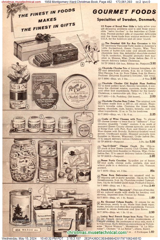 1958 Montgomery Ward Christmas Book, Page 462