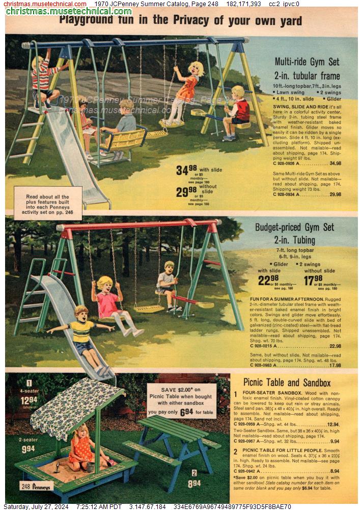 1970 JCPenney Summer Catalog, Page 248