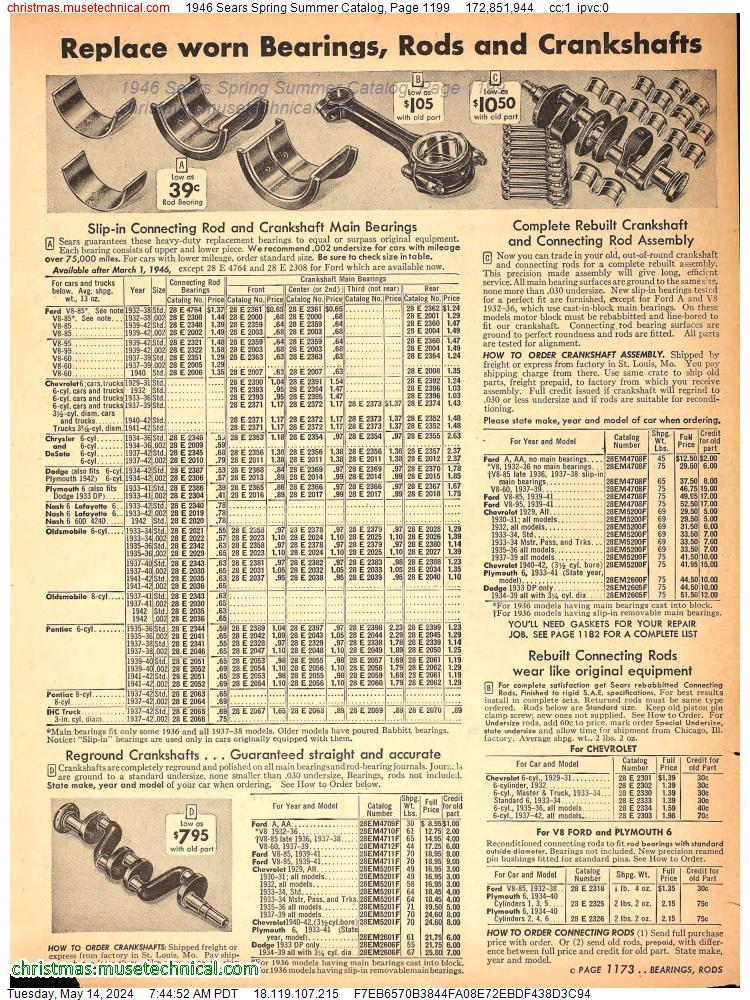 1946 Sears Spring Summer Catalog, Page 1199