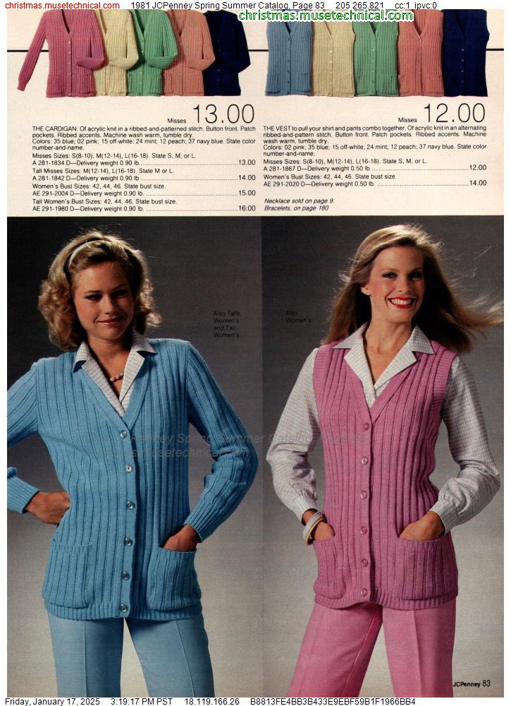 1981 JCPenney Spring Summer Catalog, Page 83