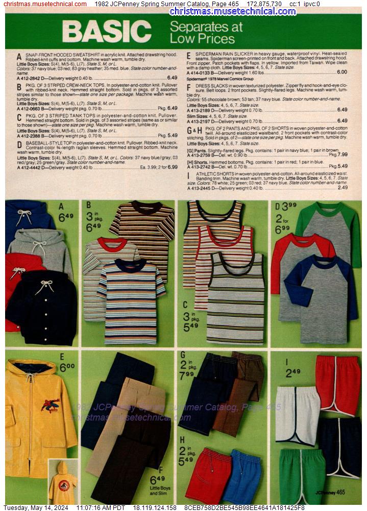 1982 JCPenney Spring Summer Catalog, Page 465