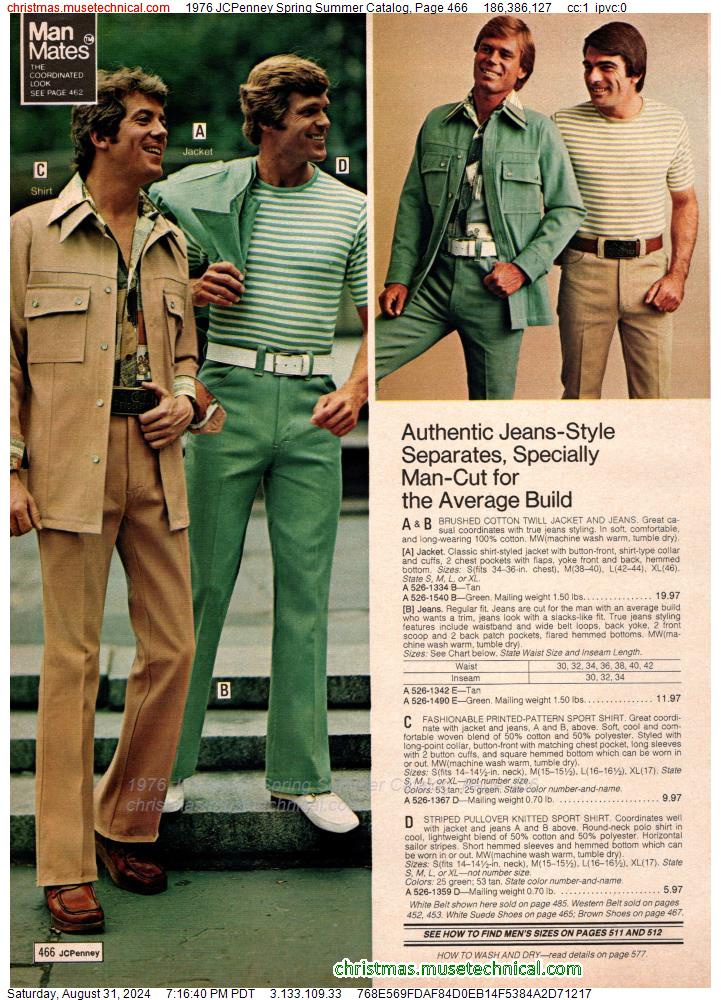 1976 JCPenney Spring Summer Catalog, Page 466