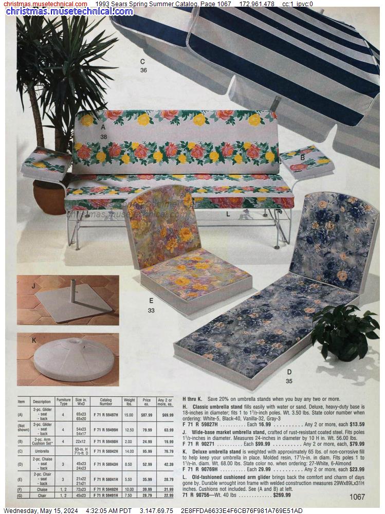 1993 Sears Spring Summer Catalog, Page 1067