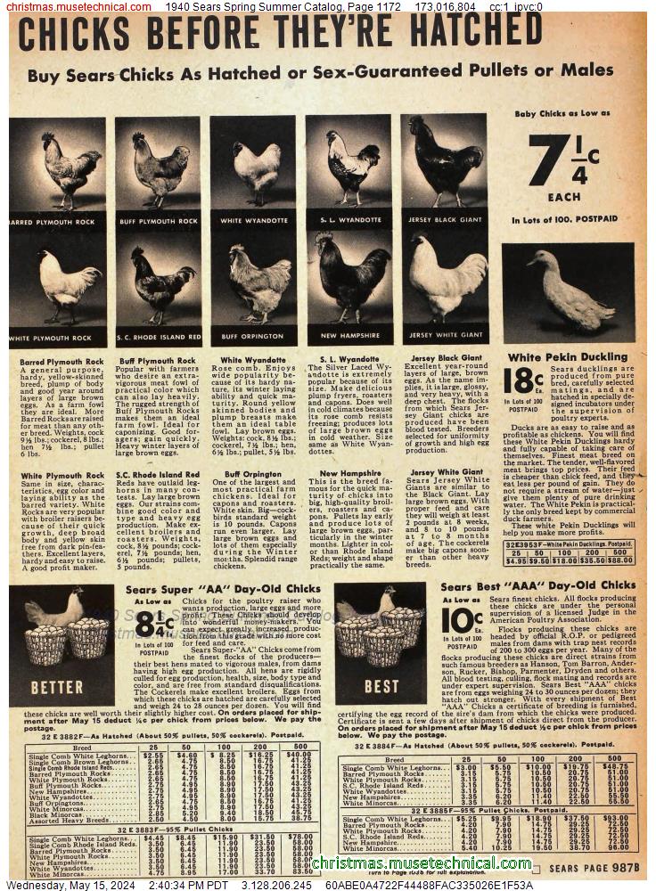 1940 Sears Spring Summer Catalog, Page 1172
